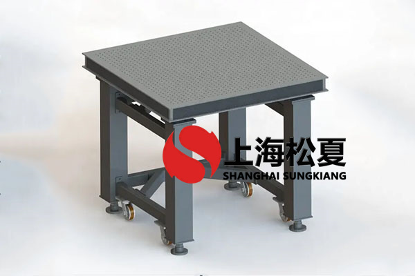 科磊(KLA)半導(dǎo)體設(shè)備被動式空氣彈簧隔振器的彈性系數(shù)實際效果怎么樣？